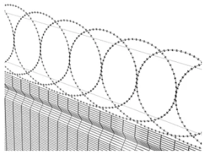 Flatwrap Razorwire