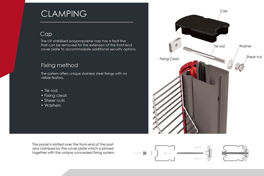 Clamping scaled